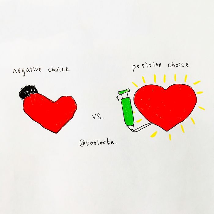 Positive Choice Vs Negative Choice