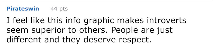 This Introvert Created List Of Top 10 Introvert Myths, And It Went Viral