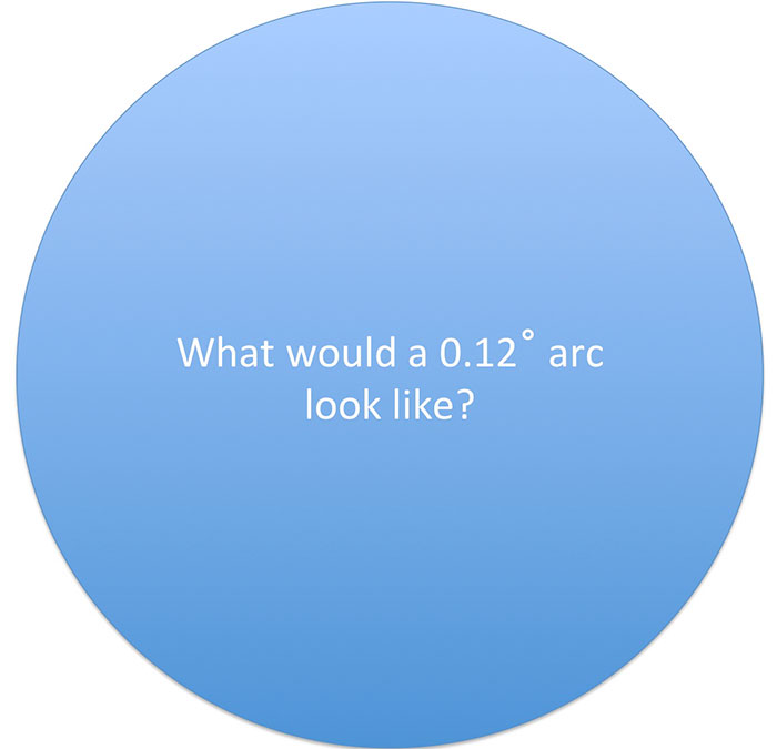 The Way This Guy Proves Earth Is Not Flat Is Brilliant The Way This Guy Proves Earth Is Not Flat Is Brilliant