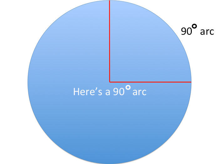 The Way This Guy Proves Earth Is Not Flat Is Brilliant