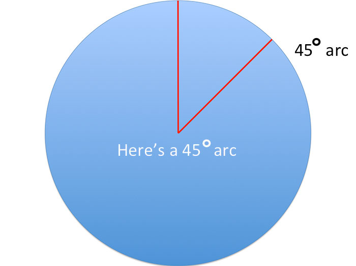 The Way This Guy Proves Earth Is Not Flat Is Brilliant
