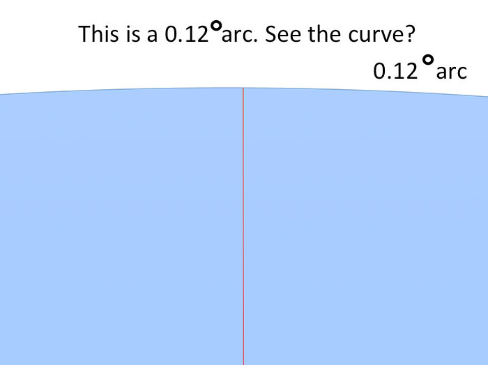 The Way This Guy Proves Earth Is Not Flat Is Brilliant