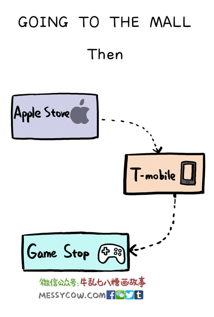 Wife Illustrates What Happened To Her Husband After Having Kids, Shows It's Not Only Moms That Change