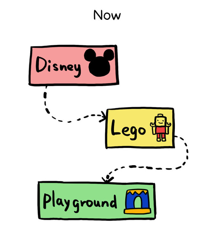 Wife Illustrates What Happened To Her Husband After Having Kids, Shows It's Not Only Moms That Change