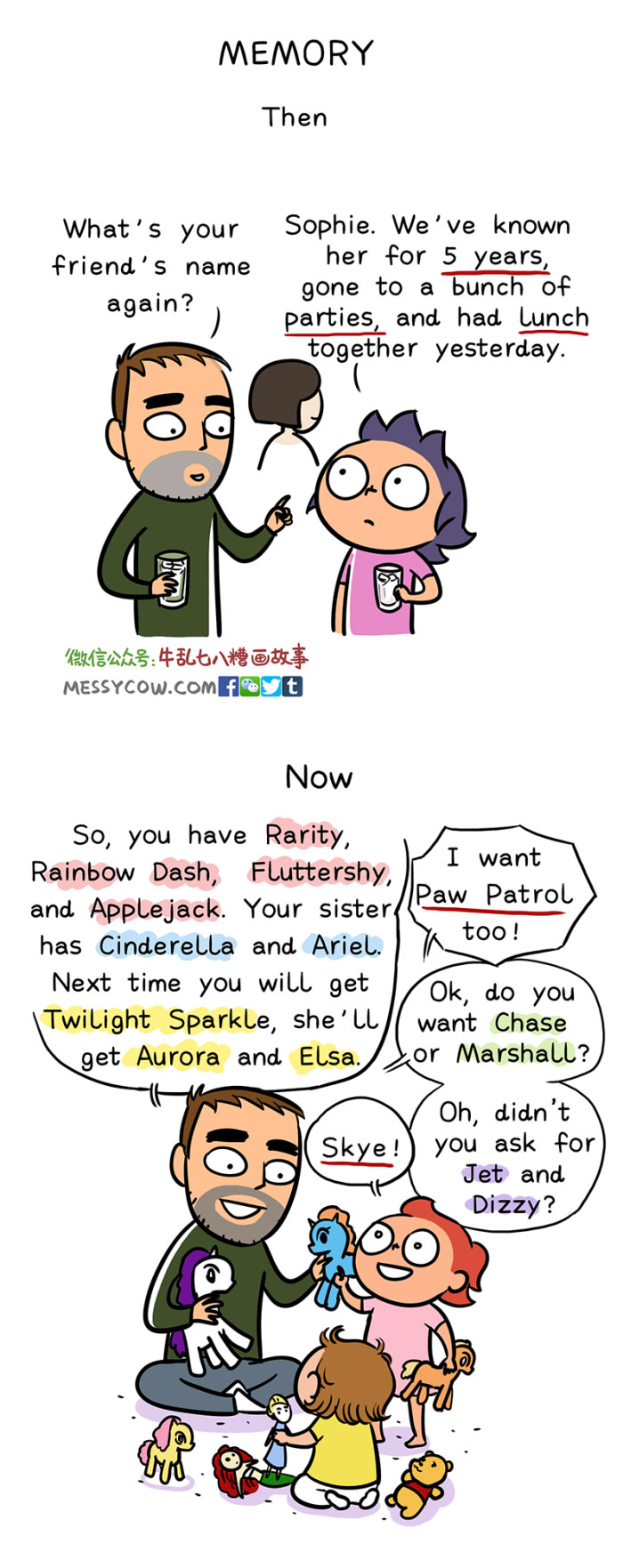 Wife Illustrates What Happened To Her Husband After Having Kids, Shows It's Not Only Moms That Change