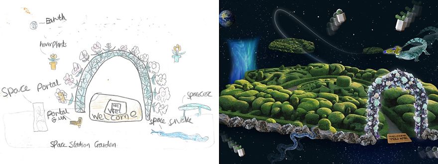 Gardens Of The Future – According To Kids! Gardens Of The Future – According To Kids!