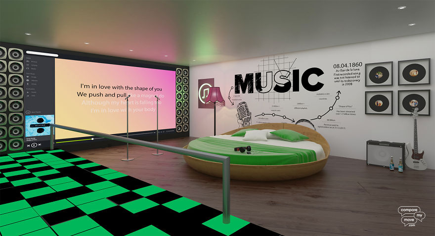 I Made 6 Rooms Inspired By Technology Brands I Made 6 Rooms Inspired By Technology Brands