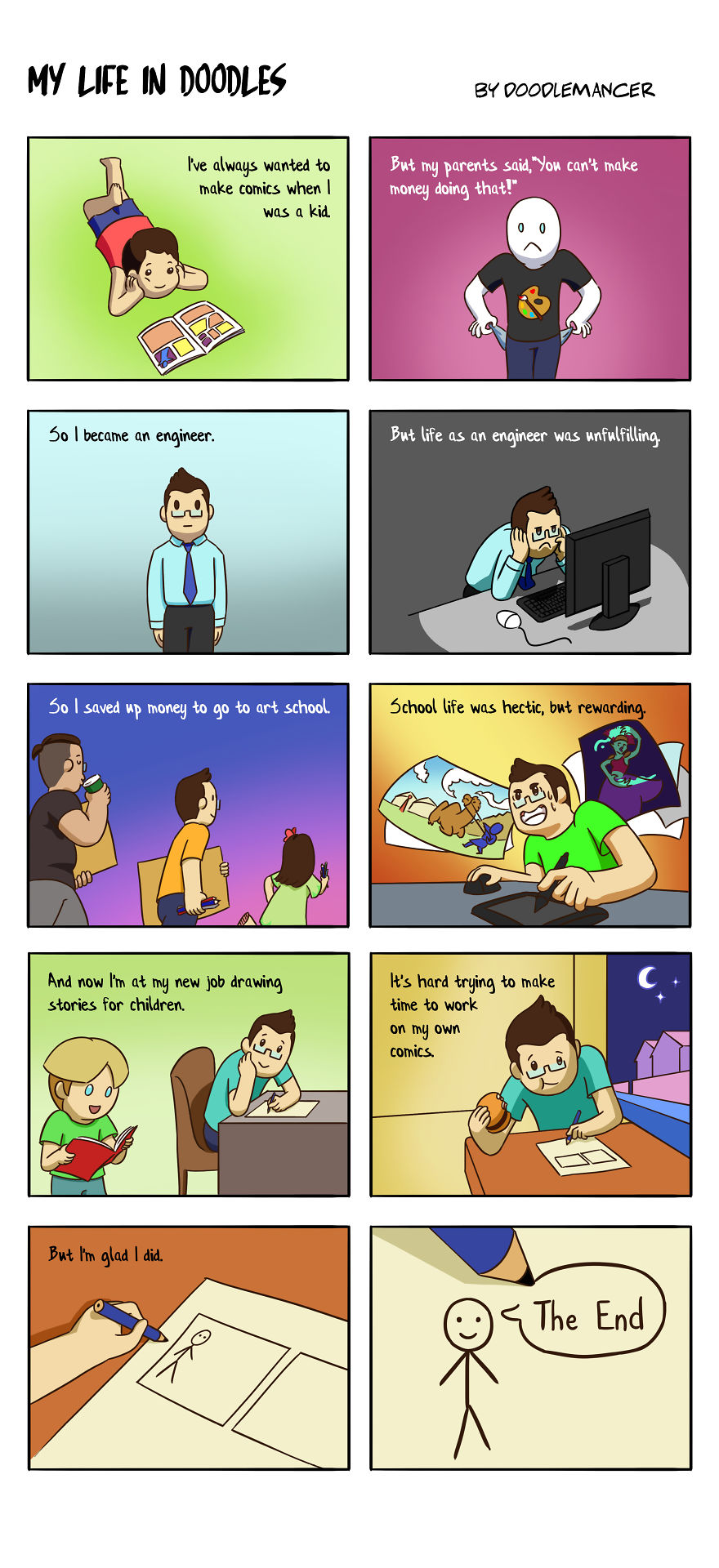 I Quit My High-Paid Engineer Job To Follow My Passion And Make Comics I Quit My High-Paid Engineer Job To Follow My Passion And Make Comics