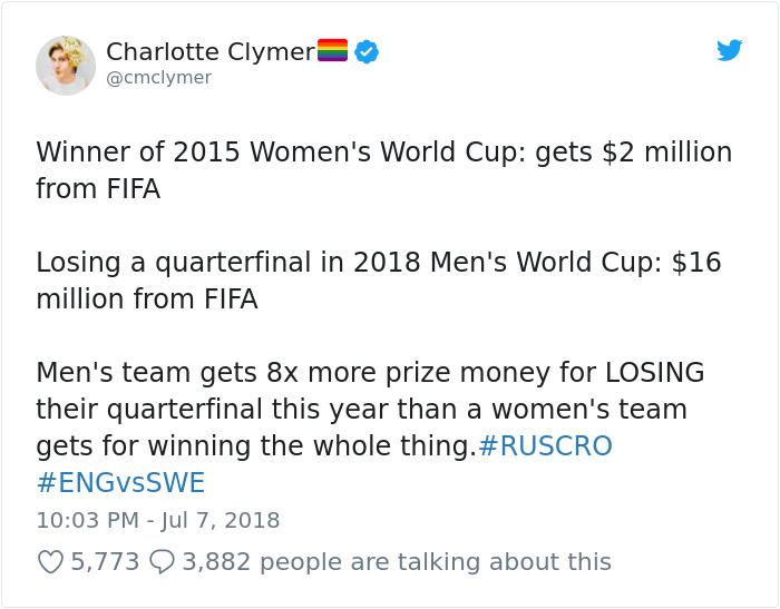 Feminist Accuses FIFA Of Sexism For Paying Men 8x More Than Women In World Cup, Gets Shut Down In Best Way Feminist Accuses FIFA Of Sexism For Paying Men 8x More Than Women In World Cup, Gets Shut Down In Best Way