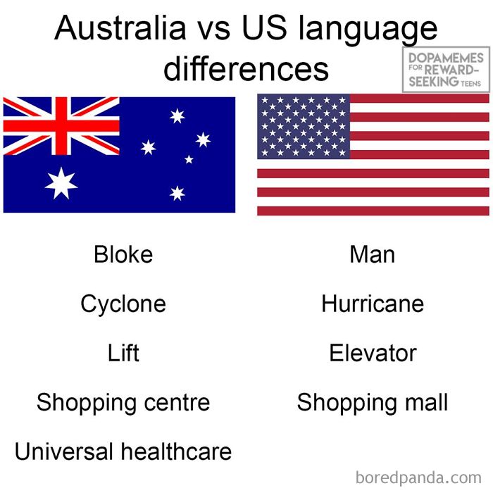 Australia vs US language differences meme with flags and word comparisons.