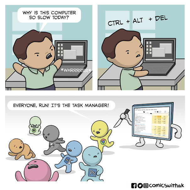 Ctrl + Alt + Del