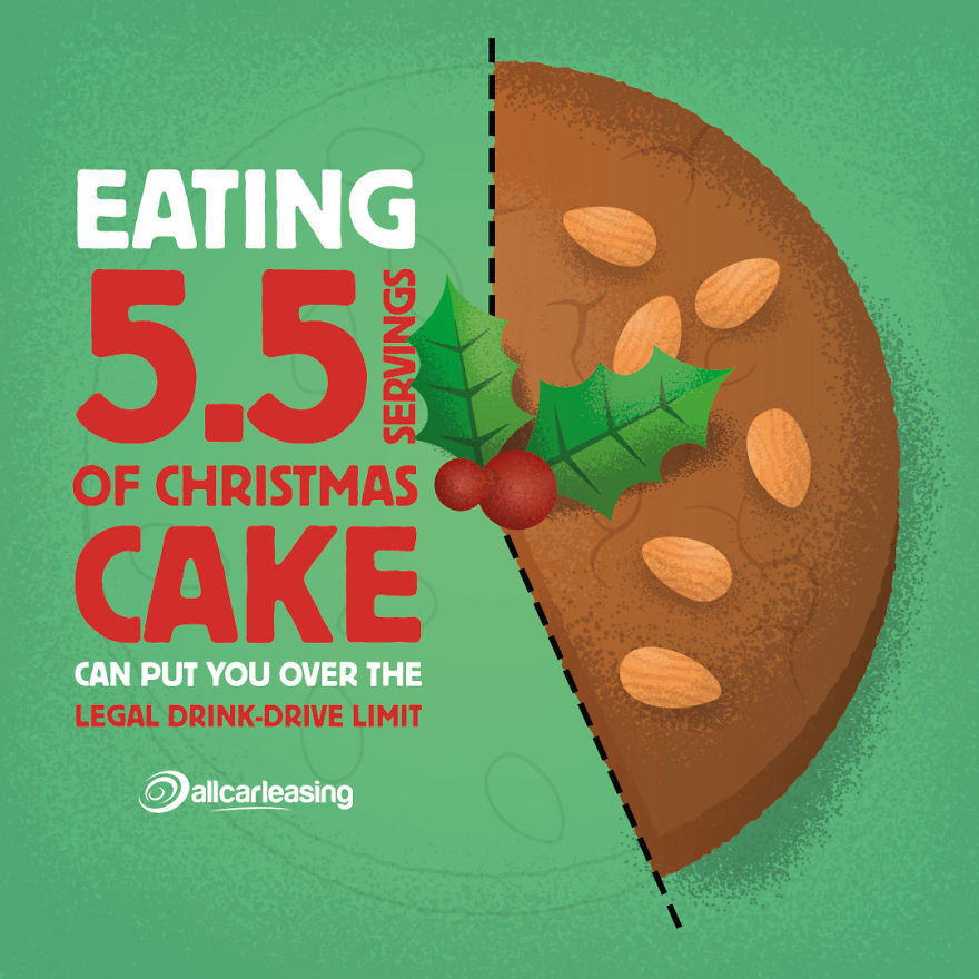 Two Tiramisus Will Take You Over The Drink Drive Limit Two Tiramisus Will Take You Over The Drink Drive Limit