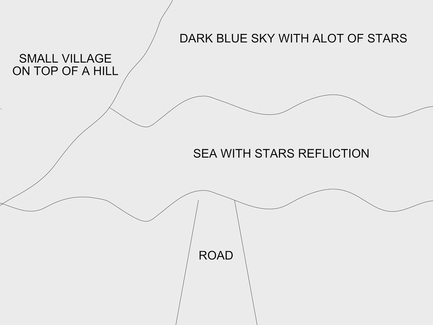 I Had A Dream Last Night Of A Nice Place And I Need Your Help To See It Again