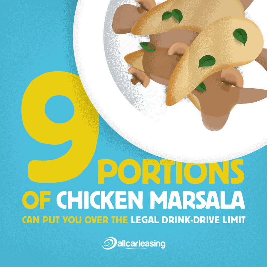 Two Tiramisus Will Take You Over The Drink Drive Limit