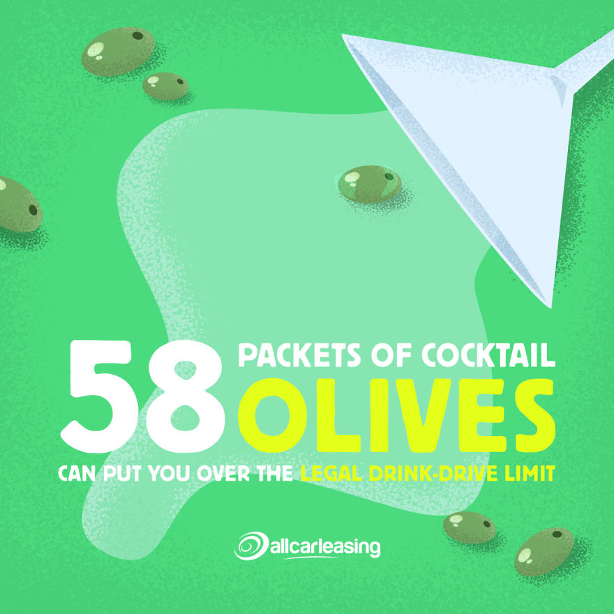 Two Tiramisus Will Take You Over The Drink Drive Limit