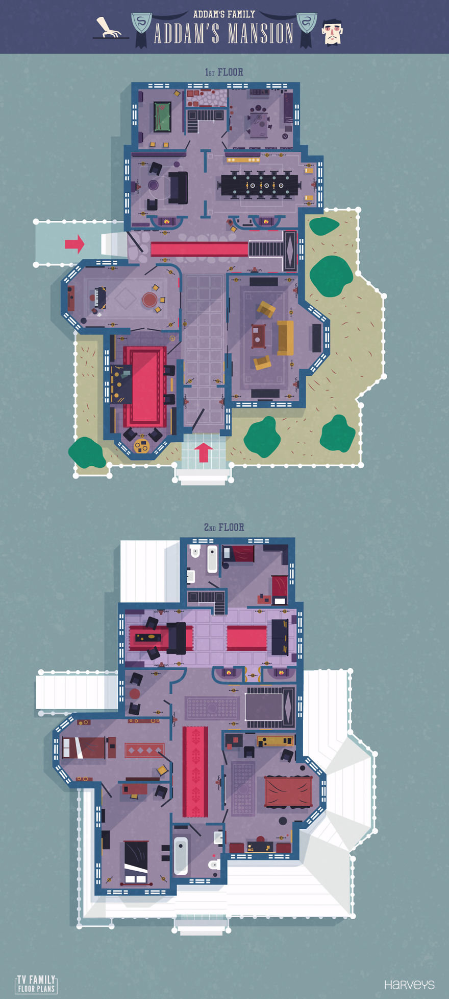 Seven Iconic Floor Plans From Famous Tv Shows Seven Iconic Floor Plans From Famous Tv Shows