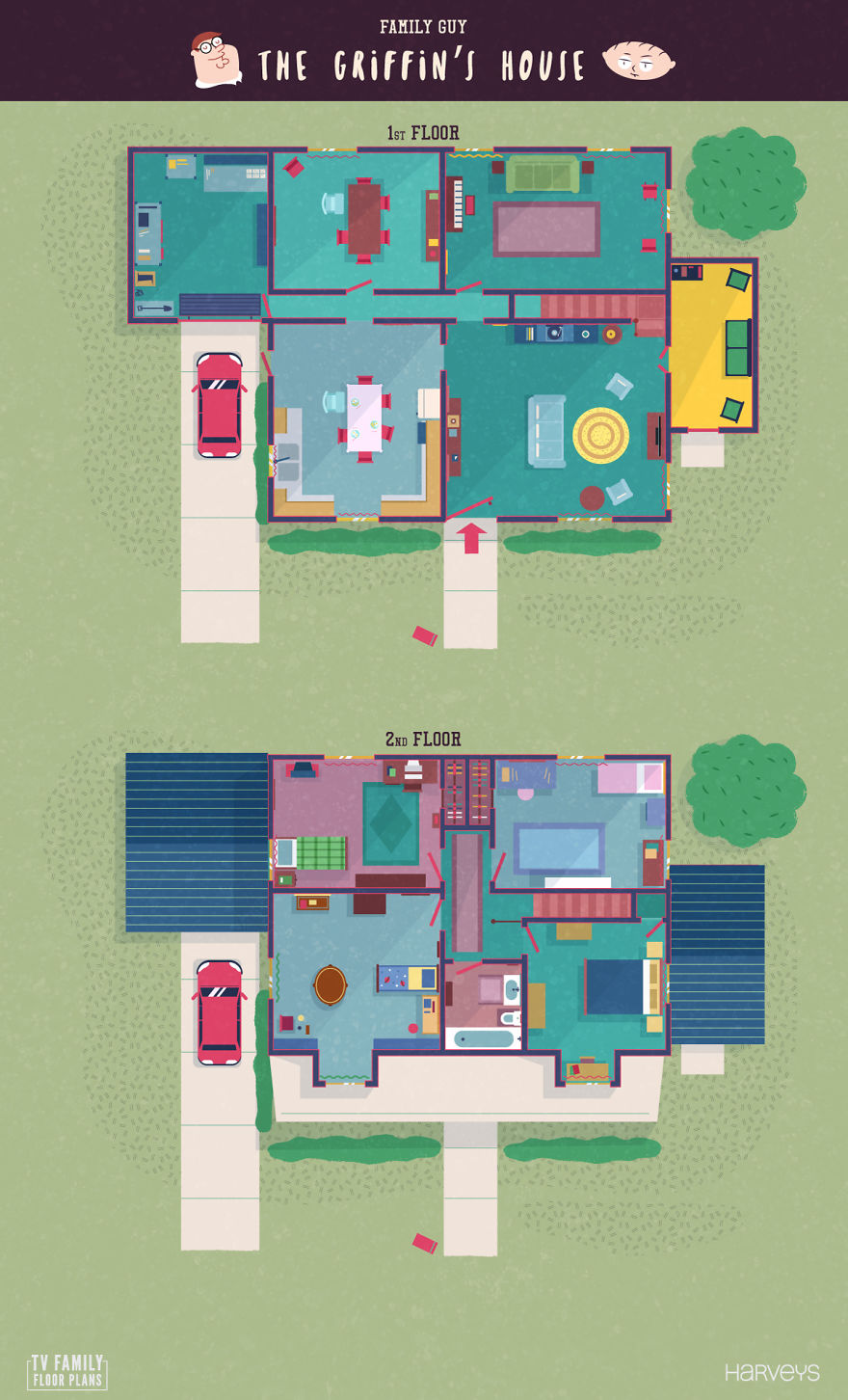 Seven Iconic Floor Plans From Famous Tv Shows Seven Iconic Floor Plans From Famous Tv Shows