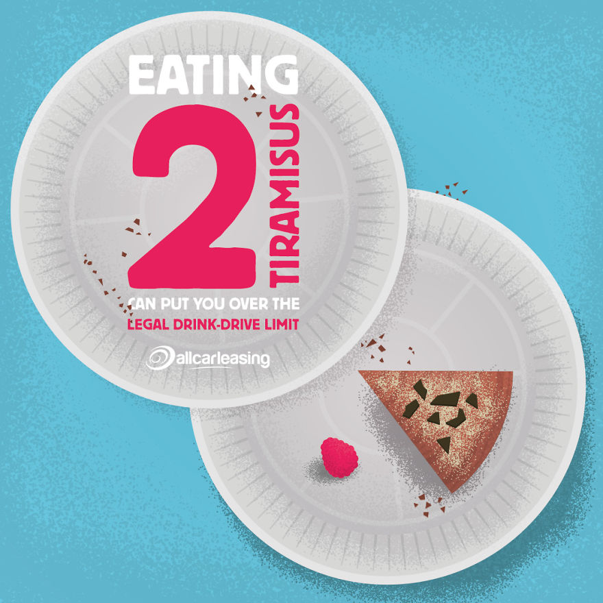 Two Tiramisus Will Take You Over The Drink Drive Limit