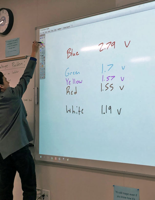 Physics Teacher Refuses To Use Corresponding Colors