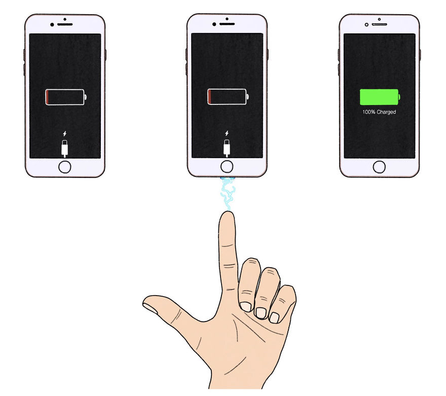 I Drew 6 Cartoons To Demonstrate How I Would Use Superpowers In Everyday Life