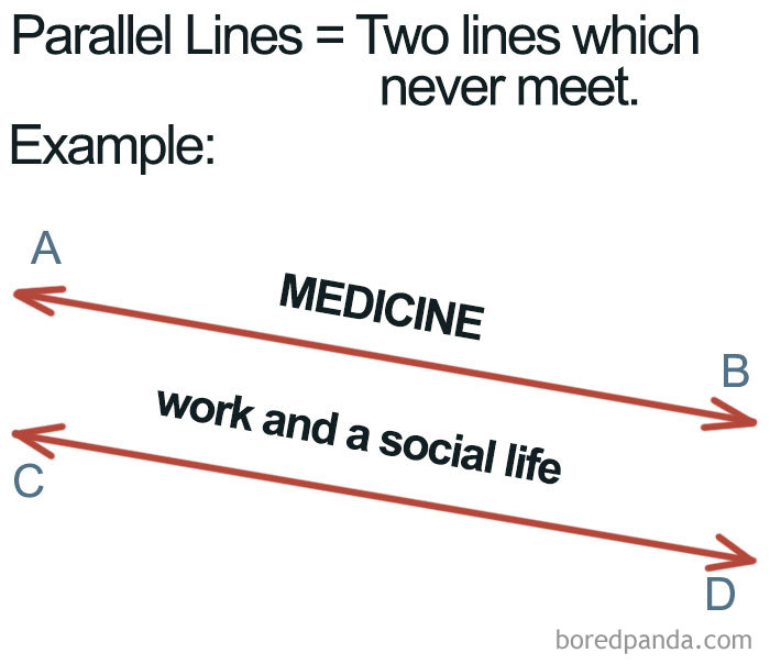 Parallel Lines