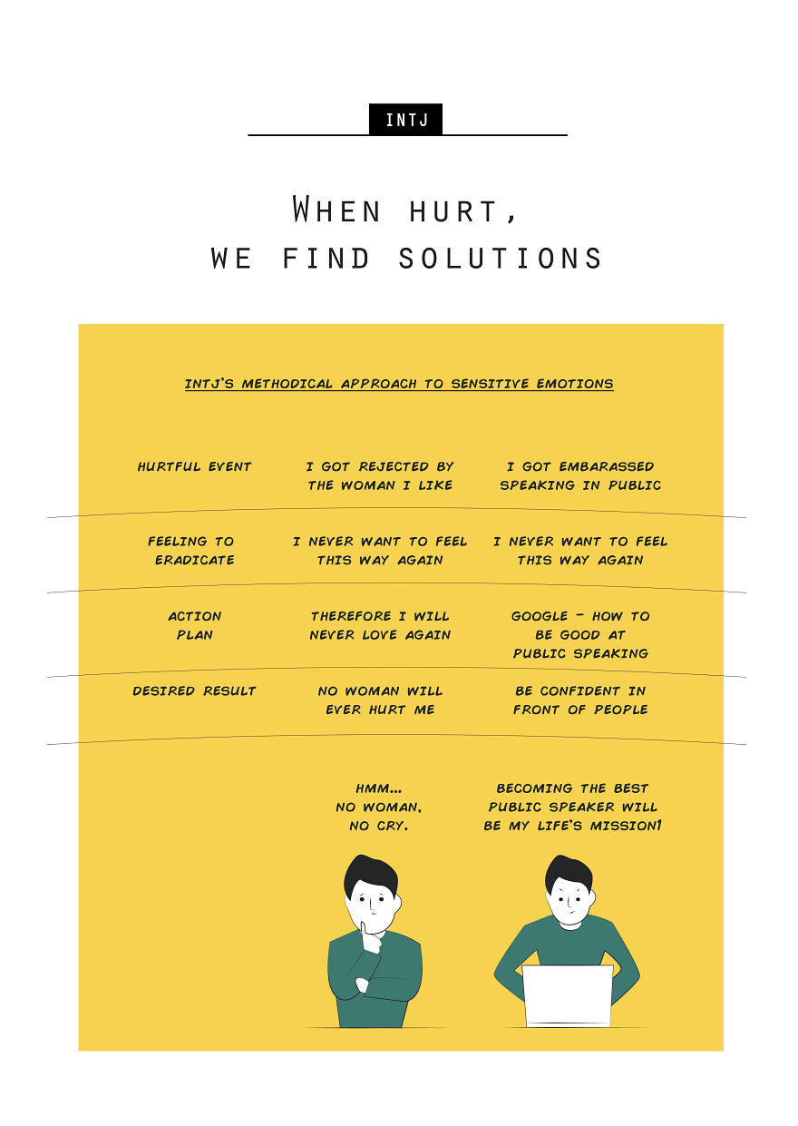 20+ Things An INTJ Would Like You To Know About Them