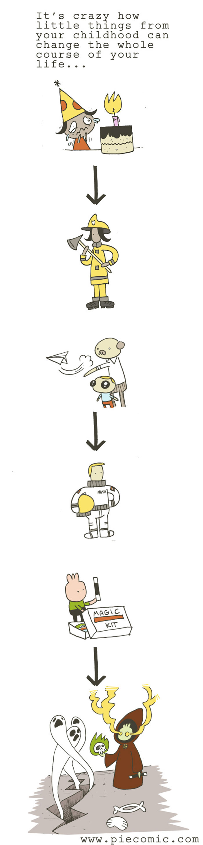 Piecomic-John-Mcnamee-Comics