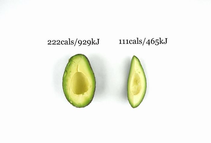 How Much Avo?⠀⠀⠀⠀⠀⠀⠀⠀