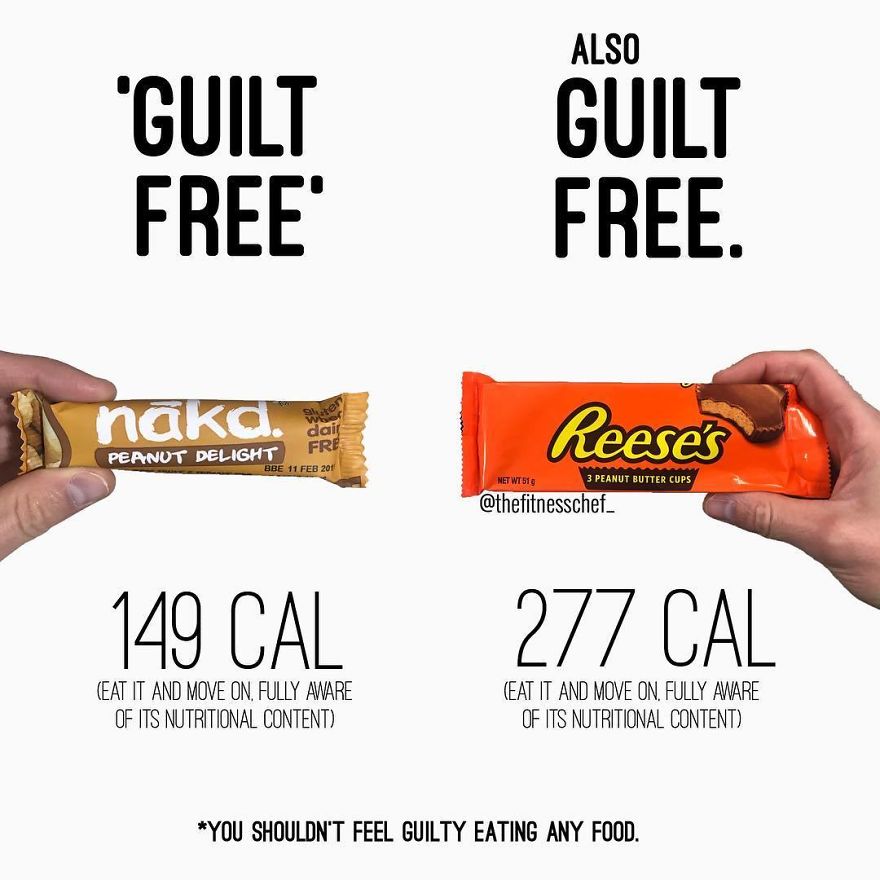 Guilt Free Vs Guilt Free