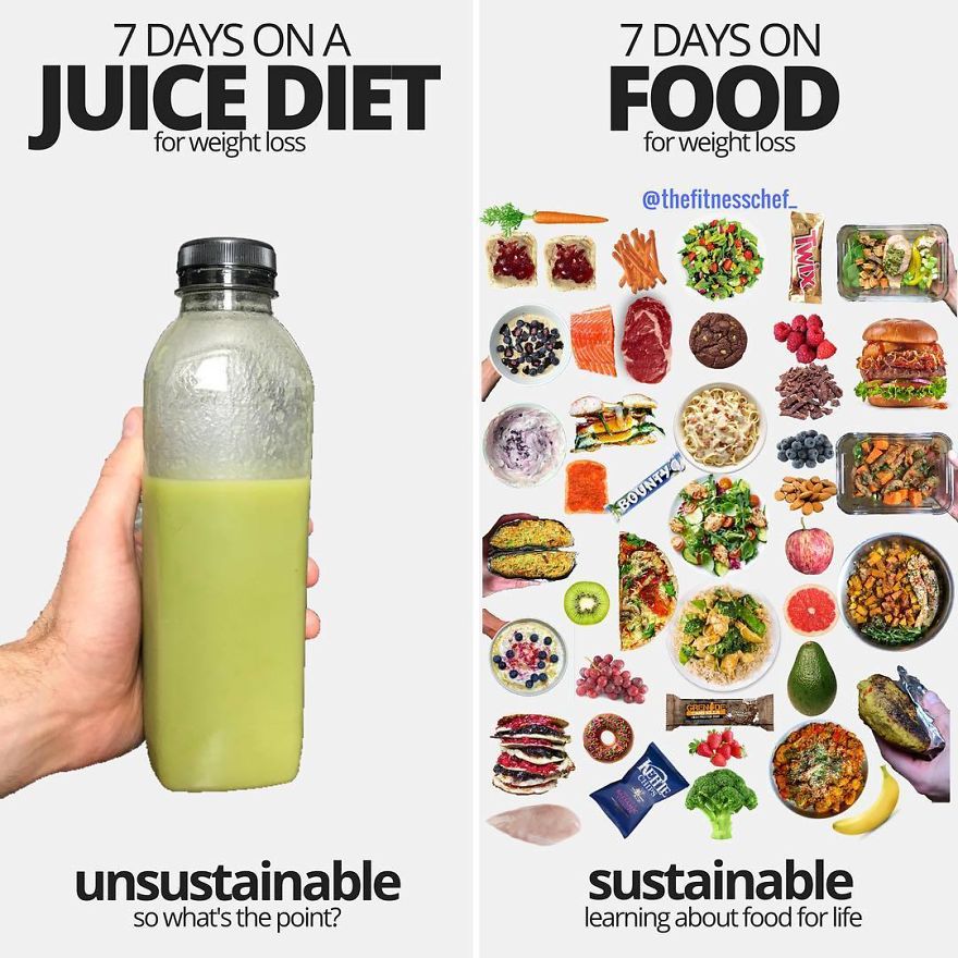 Juice Diet Or Food