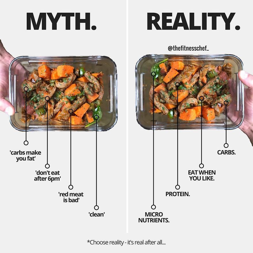 In The Last 10-15 Years There Has Been Substantial Pressure On The Fitness Industry Consumer (Mostly People Looking To Lose Fat) To Buy Into A Particular Way Of Achieving Their Goal