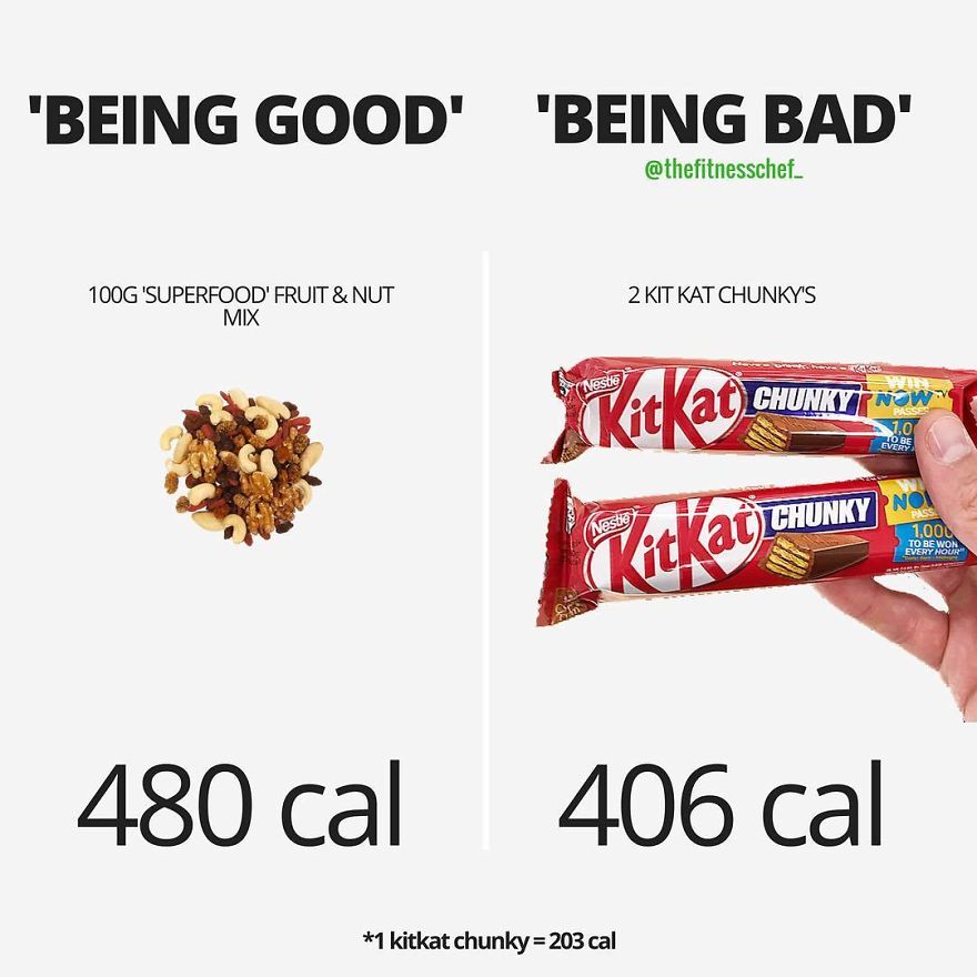 You Need To See Food As Food, Enjoy It, But Be Aware Exactly What Consumption Means For Your Goal
