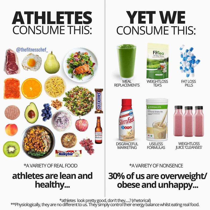 I Wonder If Usain Bolt, Sir Mo Farrah, Serena Williams... Or Roger Federer Have Ever Sipped Fit Tea...