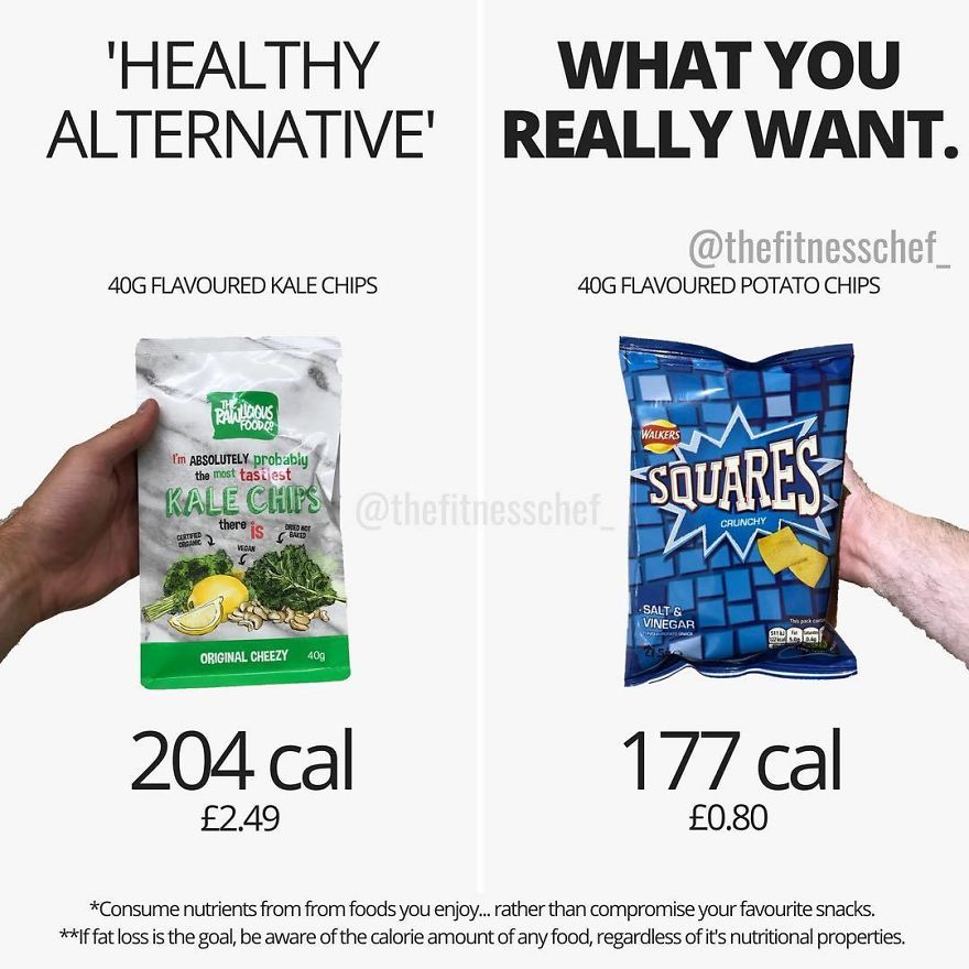 You’re In The Supermarket. You Walk Precariously Down The Crisp Aisle (Or Chips Aisle If You’re American). “Nope, Not This Time! I Need To Lose Weight