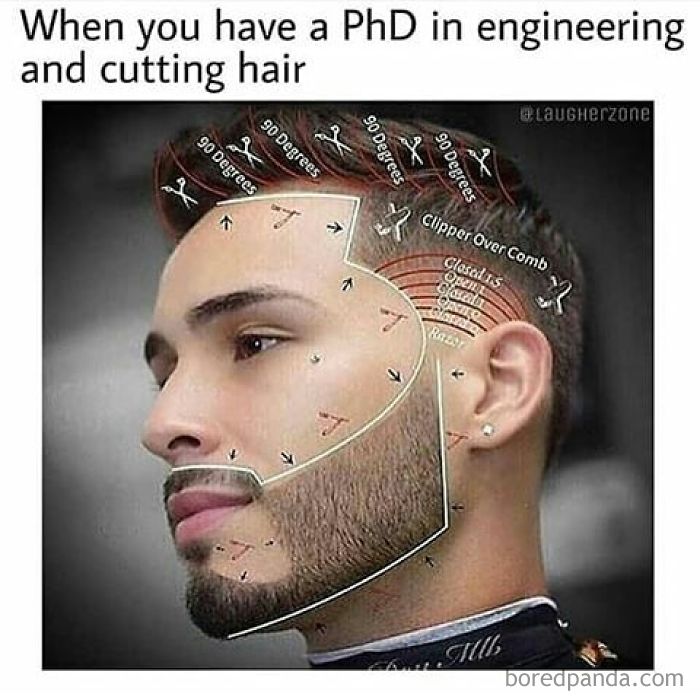 Diagram of precise haircut angles on a man's head, humorously related to hairstylist challenges.