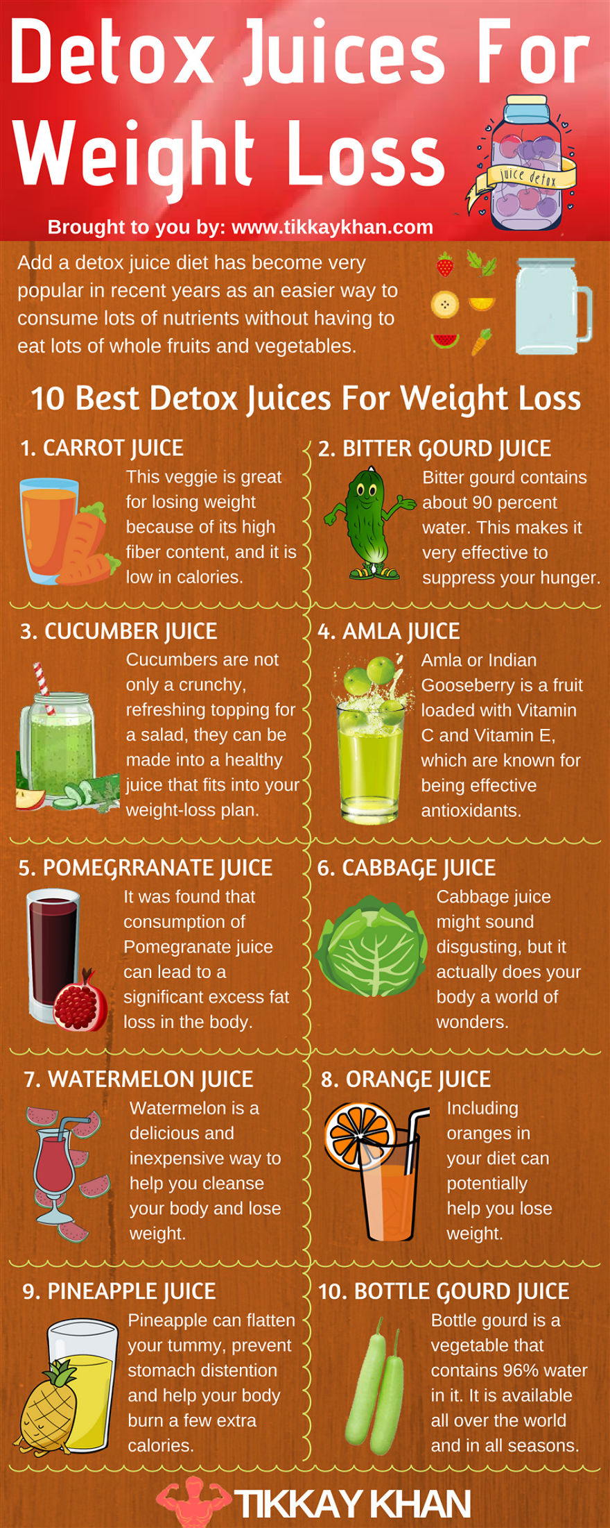 I Made These Detox Juices For Weight Loss I Made These Detox Juices For Weight Loss
