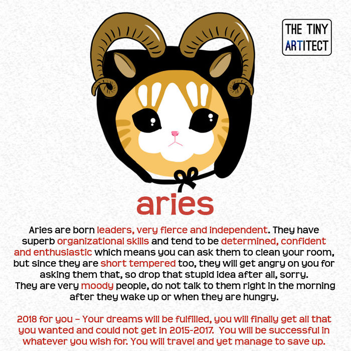 I Made These Kitty Zodiac For People Who Don’t Believe In Astrology But Believe In Cute Kitties