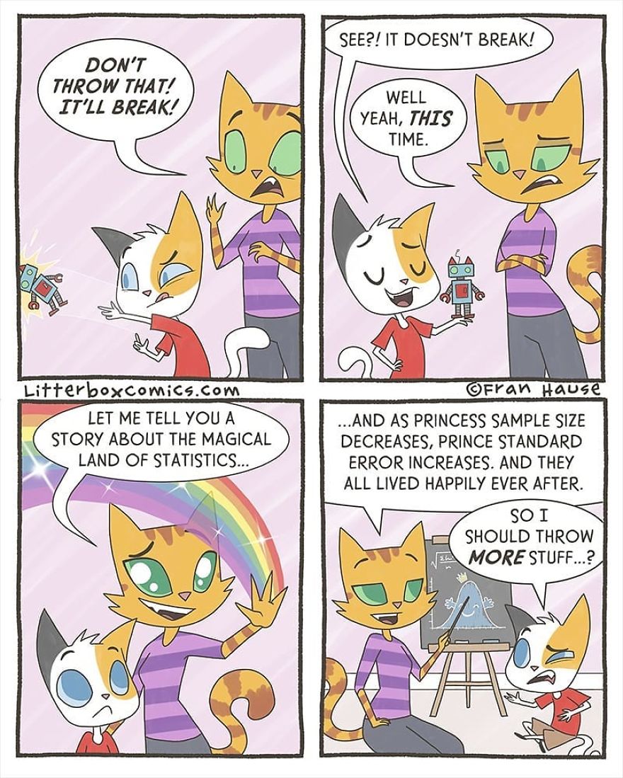 Litterbox Comics Puts A Feline Twist On Modern Day Parenting