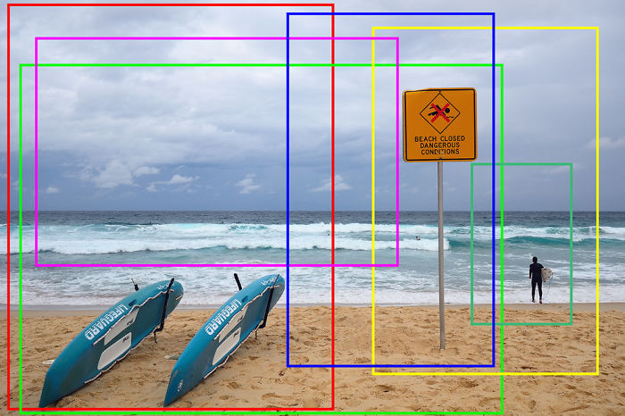 I Wrote A Huge Photography Composition Tutorial
