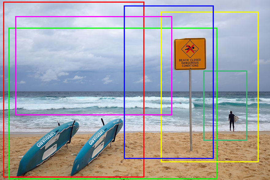 I Wrote A Huge Photography Composition Tutorial