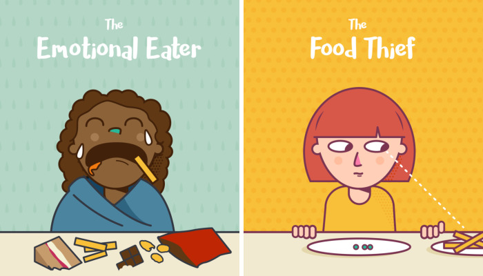 11 Different Types Of Eaters