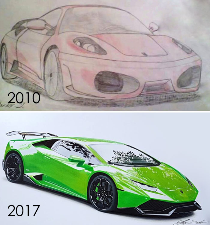 My Progress In 7 Years