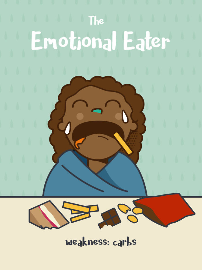 11 Different Types Of Eaters