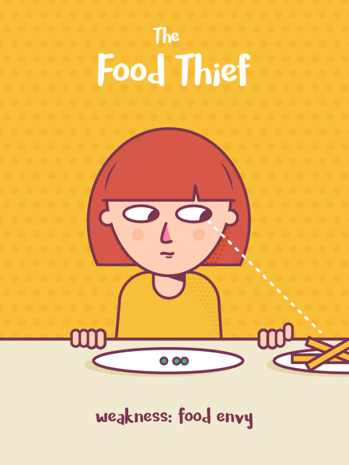 11 Different Types Of Eaters 11 Different Types Of Eaters