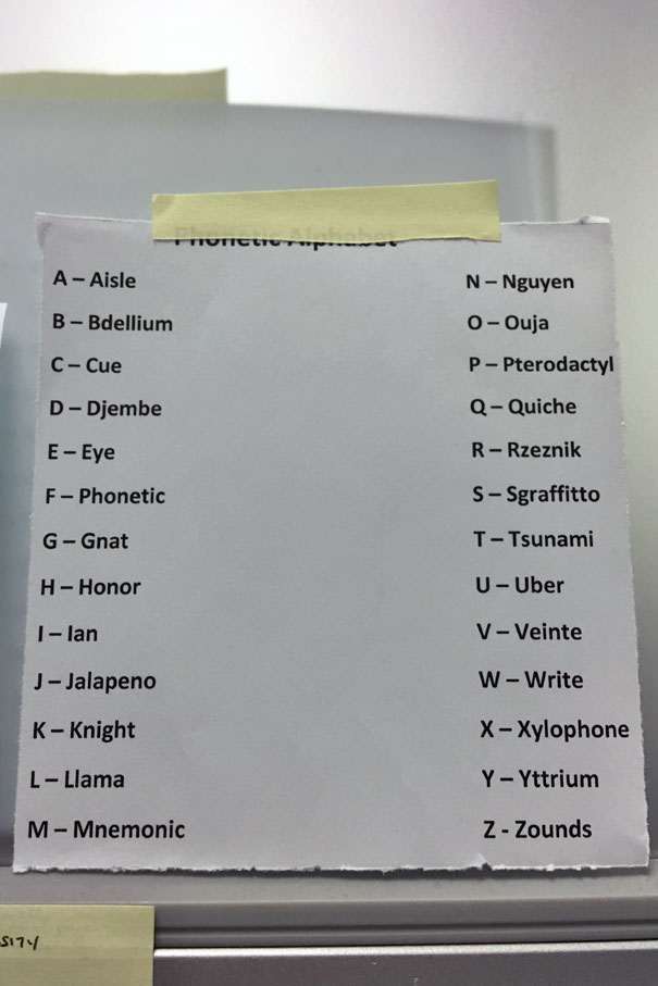 Saw This Phonetic Alphabet On My Coworker's Desk