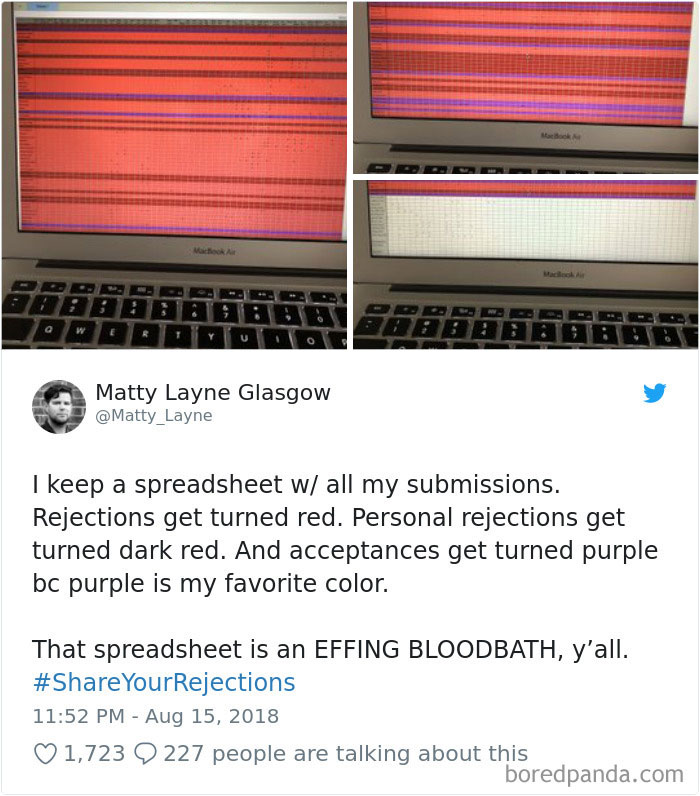 People Sharing Rejection Stories