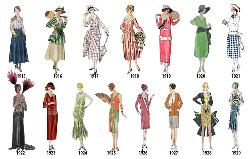 women-fashion-dress-history-timeline-14 women-fashion-dress-history-timeline-14