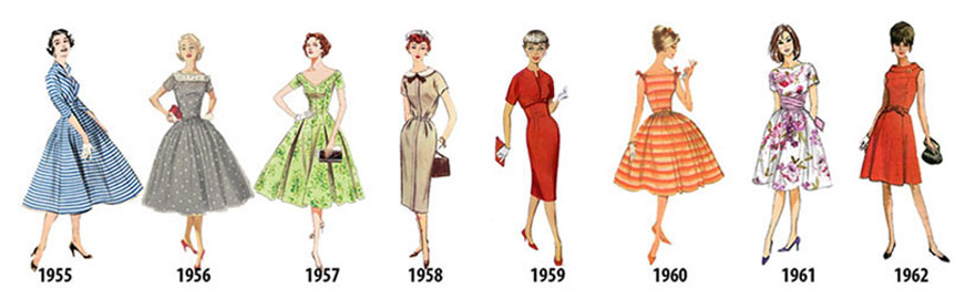 1950-1959  Fashion History Timeline