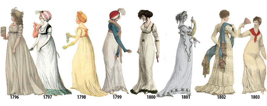 Here's How Small Changes In Women's Fashion From 1784 To 1970 Ended Up Creating A Big Difference Here's How Small Changes In Women's Fashion From 1784 To 1970 Ended Up Creating A Big Difference