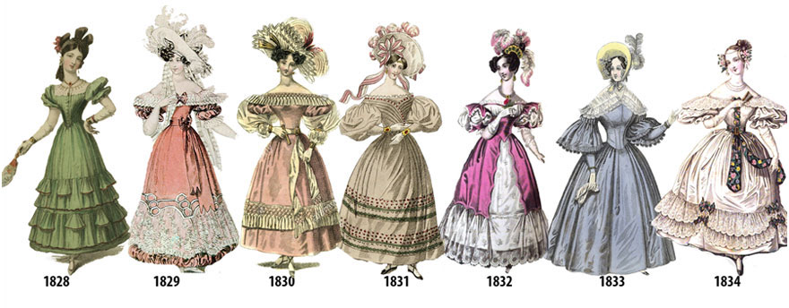 Here's How Small Changes In Women's Fashion From 1784 To 1970 Ended Up Creating A Big Difference Here's How Small Changes In Women's Fashion From 1784 To 1970 Ended Up Creating A Big Difference
